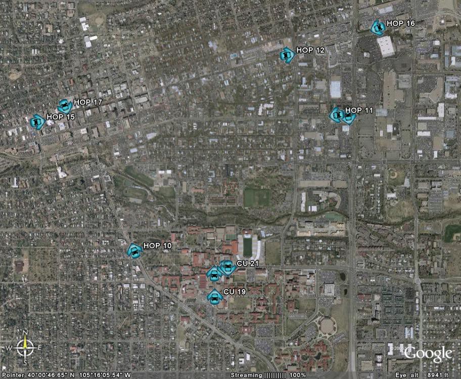 GPS tracking