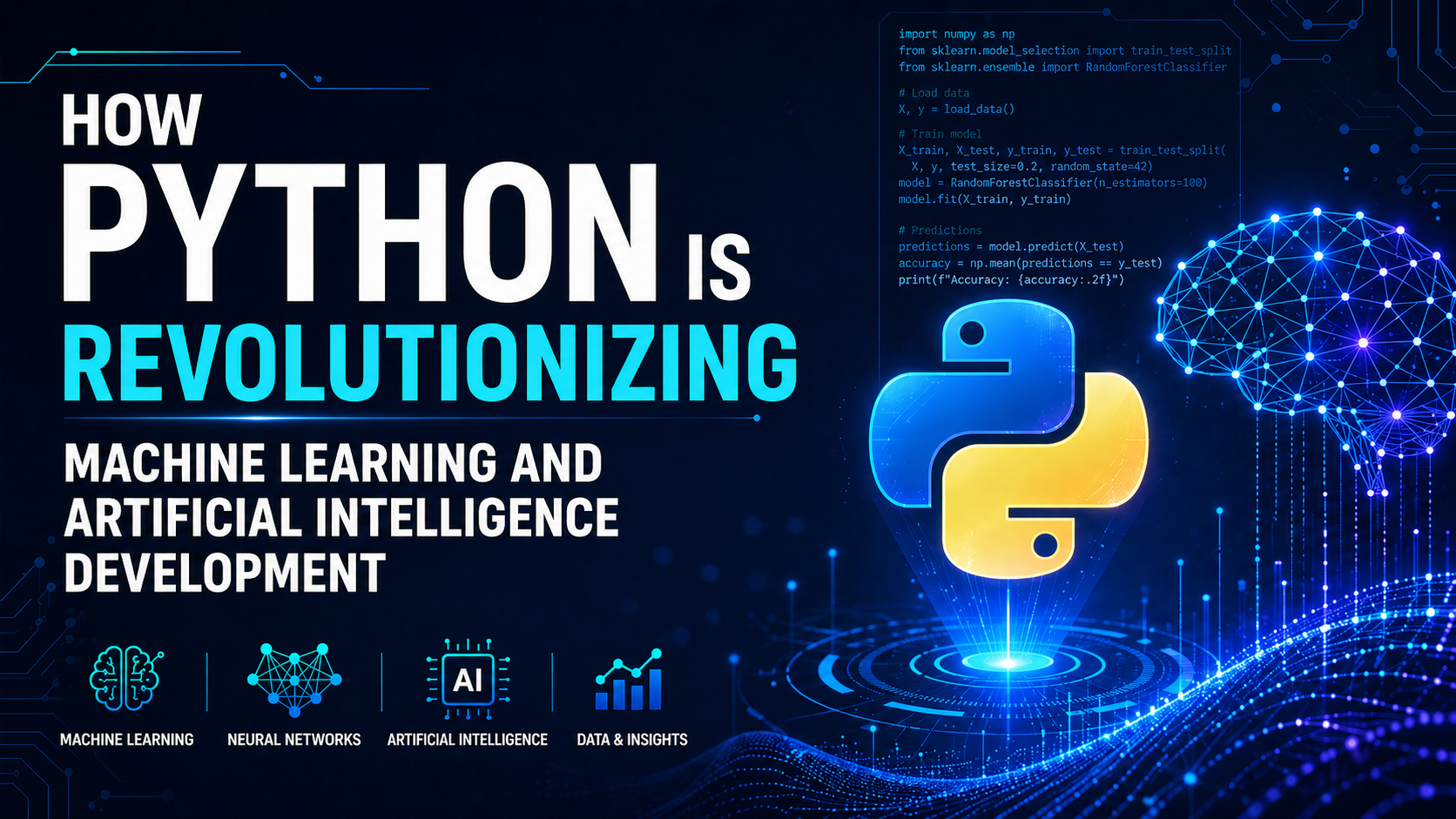 How Python Is Revolutionizing Machine Learning and Artificial ...