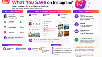Can People See What You Save on Instagram