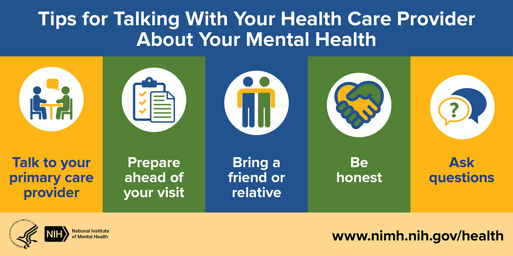 Tips for Talking to Doctor about Mental Health