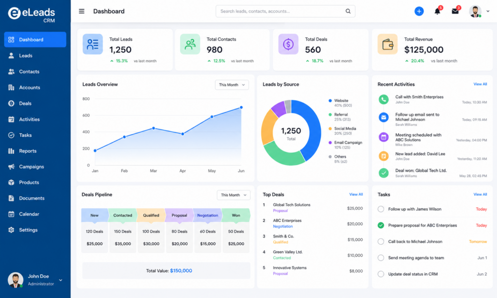 eLeads CRM