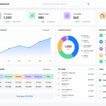 eLeads CRM
