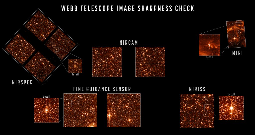 Webb_Image_Sharpness_Check_Highlights